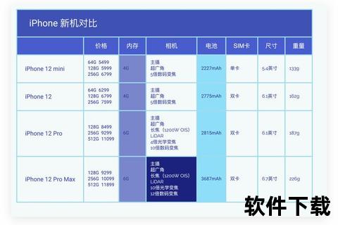 手游充值金额持续攀升玩家必读虚拟消费理性规划指南