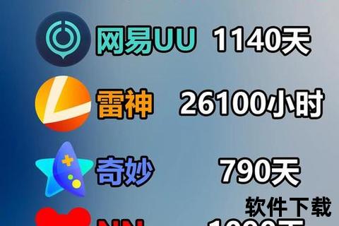 畅快体验极速获取 专业可靠软件下载网站优选 畅快体验极速获取 专业可靠软件下载网站优选