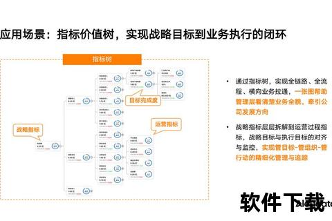 全方位高效赋能深度解析通达信软件官网投资决策核心平台