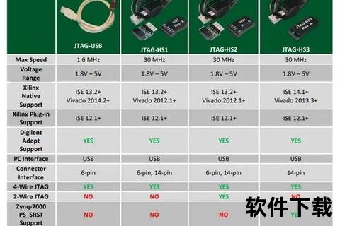 HS下载-高速安全资源获取指南_免费下载全攻略