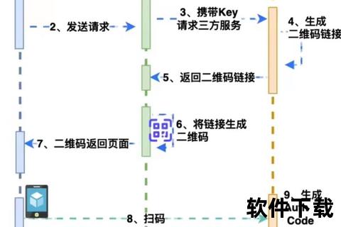 新手机登陆微信_新手机微信登录全流程指南安全验证与操作步骤解析