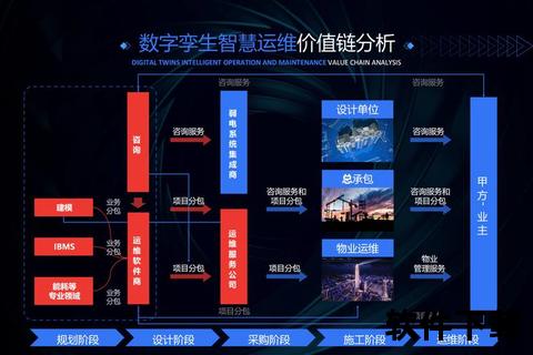 创新高效的软件工程网站全方位赋能开发者智慧升级