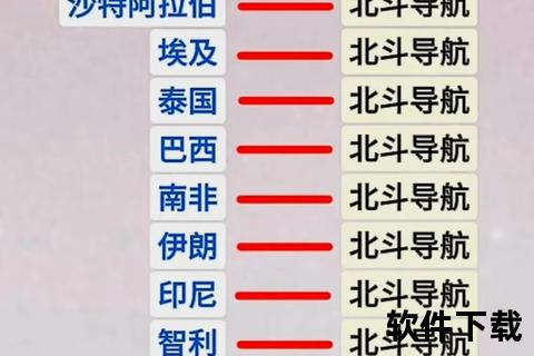 北斗导航下载安装