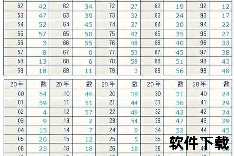 生辰下载-生命时光统计与心愿记录必备指南