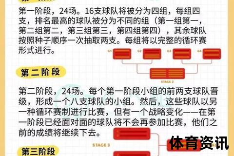 世界杯购买指南：合法渠道与安全投注须知