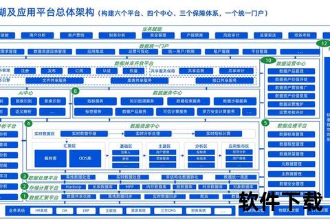 精准赋能，顶点软件助力企业智慧化跃迁