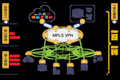 极速手游VPN智启多维战术空间颠覆性畅玩新次元