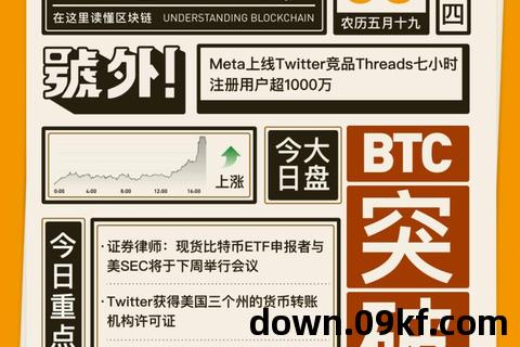 金色财经app下载