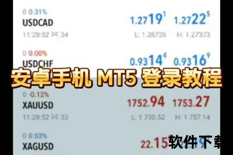 手机MT5官网下载指南：安卓iOS正版安装包一键获取