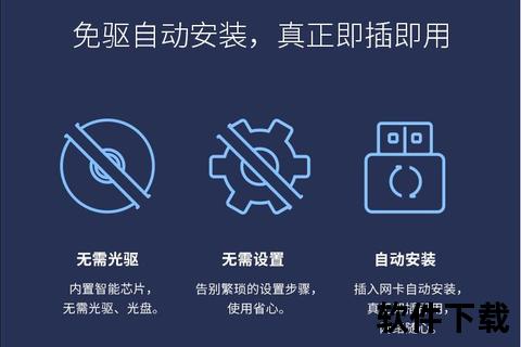 Fast无线网卡驱动高速下载-最新稳定版安装包一键获取教程