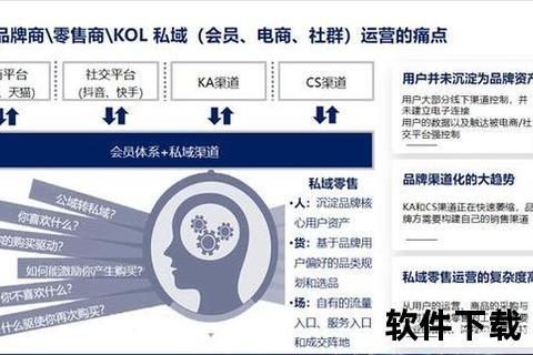 广联达驱动下载指南-官方获取渠道及安装步骤详解