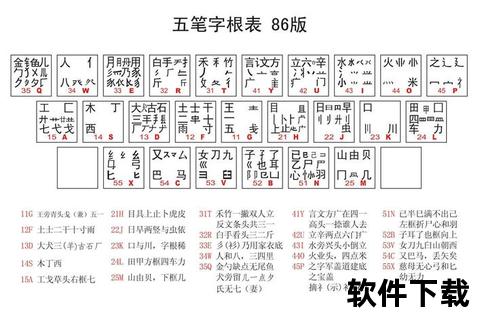 极点五笔输入法下载_官方最新版安装教程与免费获取指南