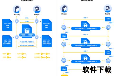 黄色下载_安全获取途径与高效使用技巧全解析