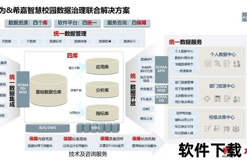 中国管理软件学院,中国管理软件学院深化产教融合探索数字化转型背景下管理软件人才培养新路径