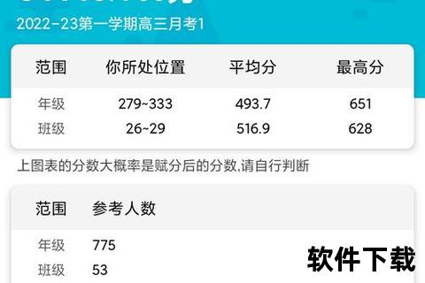 好分数app下载-学生成绩查询与学习辅导平台一键获取指南