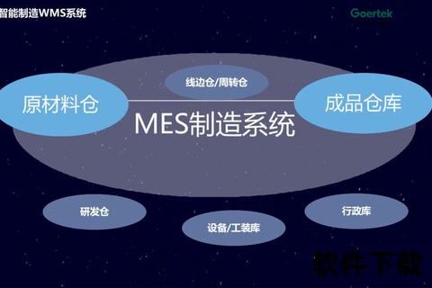 博奥软件：创新技术赋能企业数字化转型与智慧升级或博奥软件_核心技术驱动智慧行业解决方案新纪元