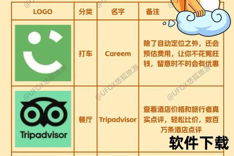 迪拜土豪必备APP下载指南-畅享奢华生活与尊贵服务体验 迪拜土豪必备APP下载指南-畅享奢华生活与尊贵服务体验