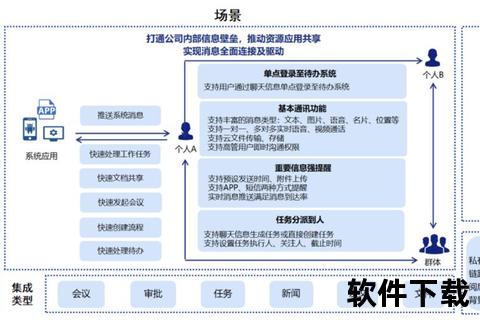 智联招聘下载指南:高效求职APP获取步骤与技巧解析 智联招聘下载指南:高效求职APP获取步骤与技巧解析