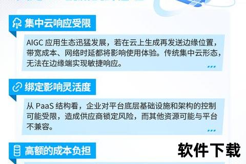 分布式AI软件实现边缘计算效能跃升