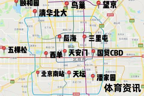 北京鸟巢所属区域解析：朝阳区地理位置与交通指南