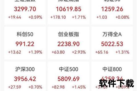 东方财富网手机版首页A股掘金热潮：算力订单破70亿叠加小金属价格狂飙