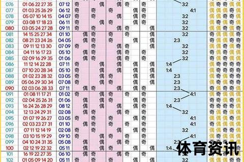 昨日福彩3D_大乐透号码揭晓与金山彩预测对比