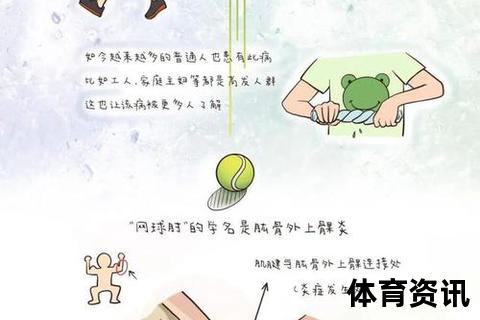 网球肘致病之谜：重复劳损与不当用力的双重隐患