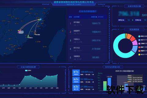 前瞻式AI软件开启智能城市管理新纪元