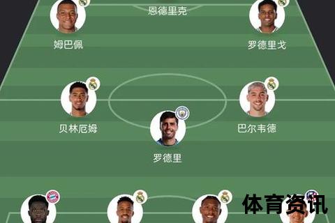 皇马阵型演变解析：433为主轴+三套战术灵活切换