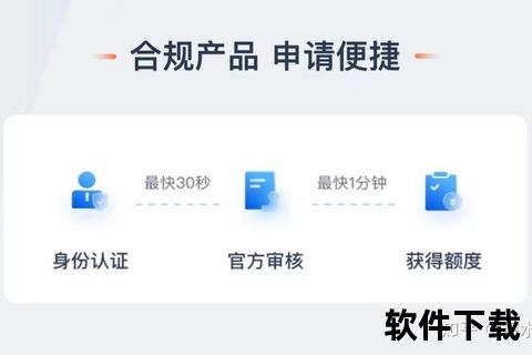 极速借款认证app下载_安全可靠极速到账-一键申请秒批贷款或者精简版：极速借款认证APP下载-官方安全放款_秒审秒批极速到账