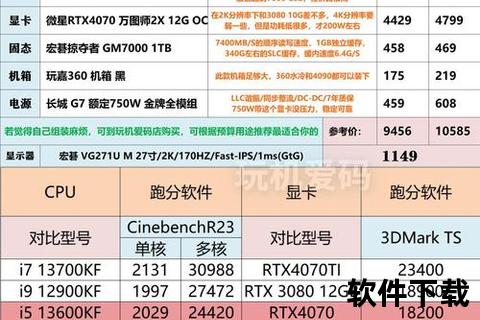 极致性能巅峰对决CPU软件疾速评测权威新标杆 极致性能巅峰对决CPU软件疾速评测权威新标杆