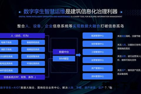 中国软件智慧革新——定义智能家居互联互通标准