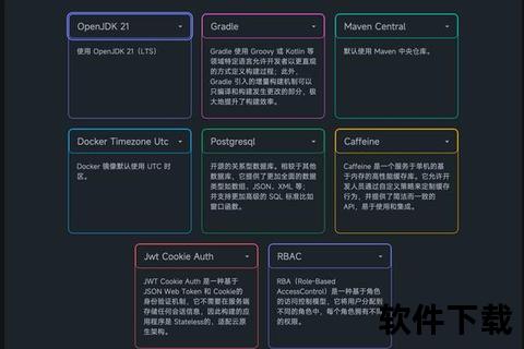 全面解析Java是什么软件:深度探索其核心优势与多元应用场景 全面解析Java是什么软件:深度探索其核心优势与多元应用场景