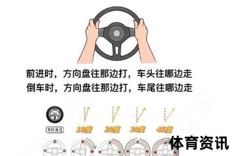 变向技巧全解析：掌握灵活转向的5大核心方法