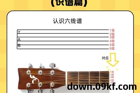 吉他视频教程下载