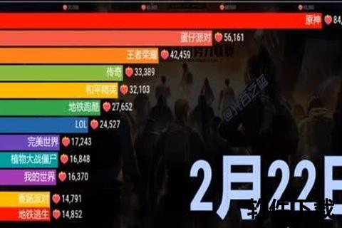 2023手游策略游戏排行榜:智谋激荡妙趣横生巅峰对决 2023手游策略游戏排行榜:智谋激荡妙趣横生巅峰对决