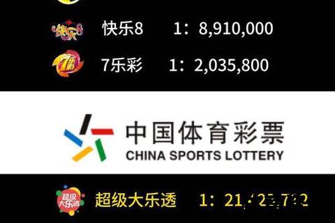机选VS自选-中奖概率与靠谱性深度解析