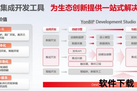 用友软件股份有限公司用友软件股份有限公司深耕企业数智化服务赋能智慧管理新生态构建