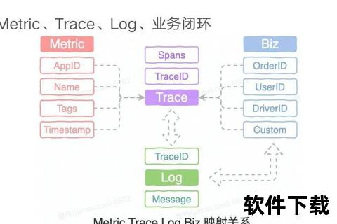 全链路CAD软件覆盖从概念到量产闭环