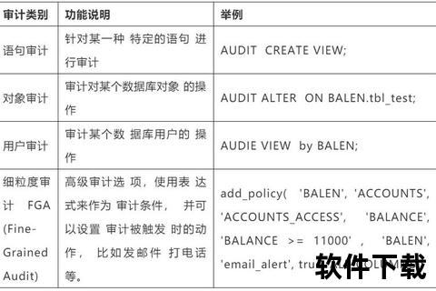 车辆下载还原技术解析：数据恢复与系统操作指南