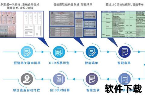 多维度财务软件赋能精细化成本控制