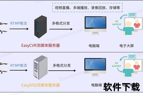 极致流畅体验Putty软件轻松驾驭远程连接新境界 极致流畅体验Putty软件轻松驾驭远程连接新境界