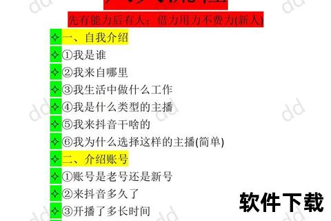 直播软件下载安装教程：详细步骤与常见问题解答