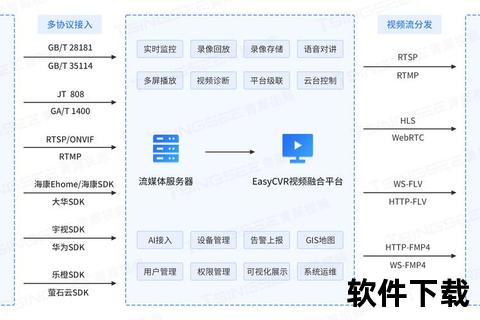 P2P下载技术解析：高效传输与资源共享新趋势