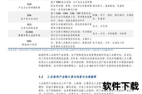 长城证券软件下载-长城证券官方软件安全下载与安装操作详细指南及使用步骤解析