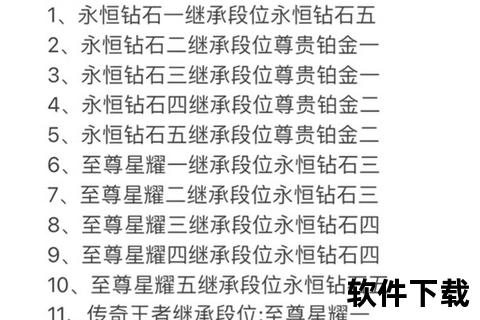 王者段位新纪元：S36赛季荣耀称号解锁全攻略