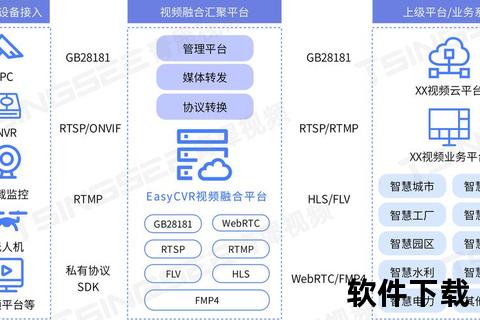 极速畅联电脑远程控制软件助你跨时空高效智能协同