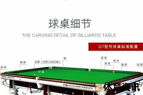台球桌多少钱一台-价格预算_选购指南及不同品牌价位解析