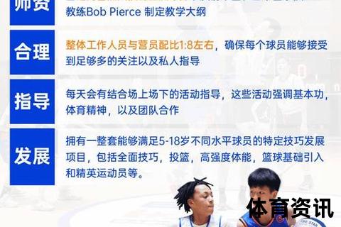 体育俱乐部注册指南：详细步骤与注意事项解析