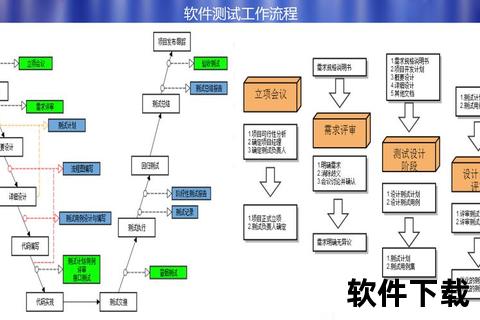 智能识别软件如何高效精准革新你的工作流程 智能识别软件如何高效精准革新你的工作流程